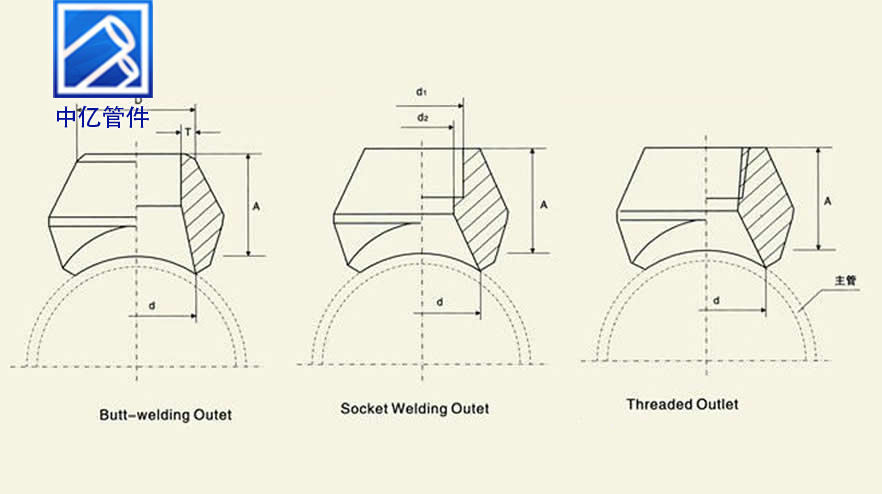 Pipe fittings Buttwelding Ends