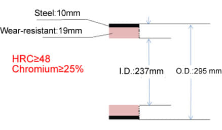 45° Elbow High Chromium Alloy