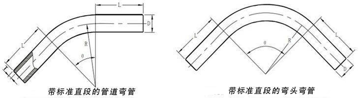 弯头管.jpg